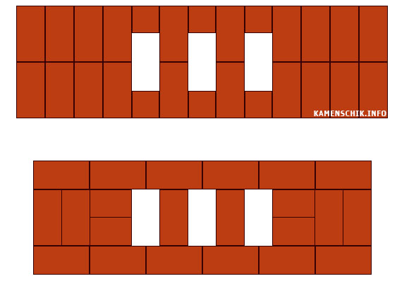 Схема кладки каналов в стенах толщиной два кирпича