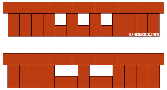 Схема кладки каналов в стенах толщиной полтора кирпича.
