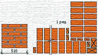 Схема кладки углов кирпичных стен